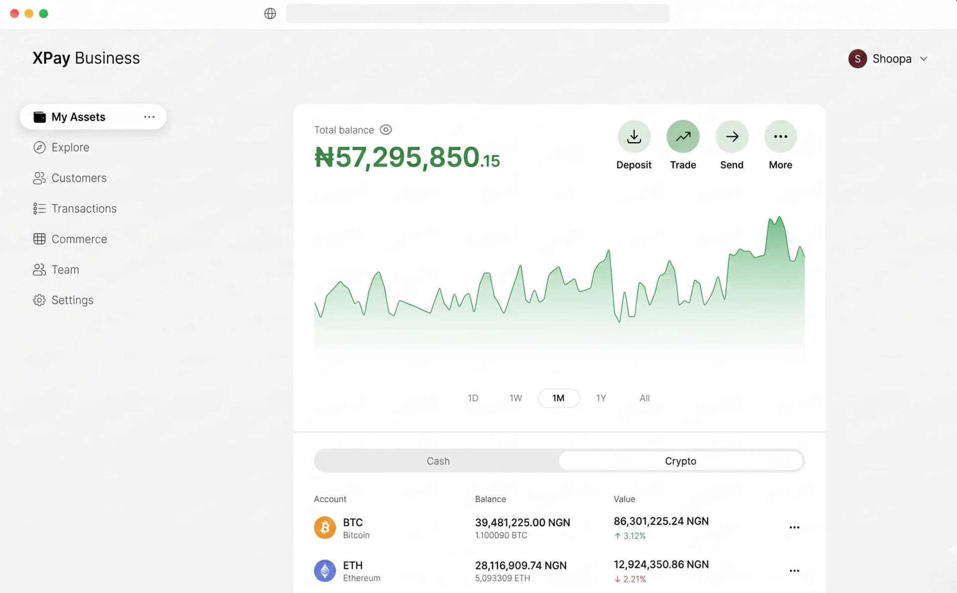 XPay Dashboard