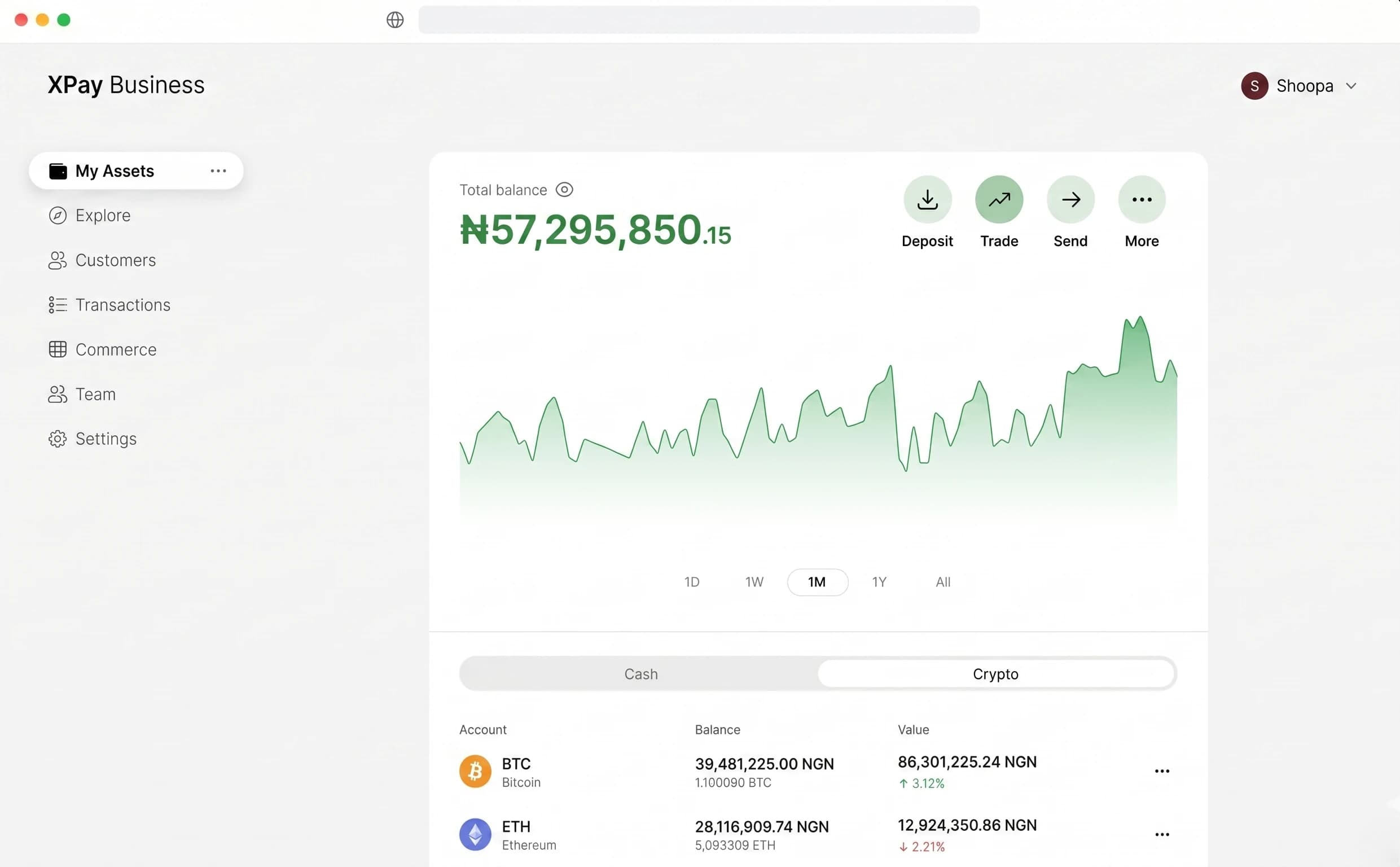 XPay Business: Accept Crypto Payments for Your Business